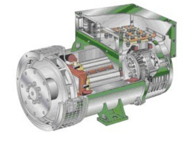 彰武发电机内部结构图